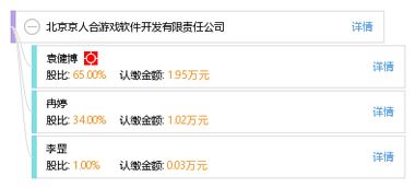 北京京人合游戲軟件開發(fā)有限責(zé)任公司 游戲與軟件開發(fā)的領(lǐng)航者