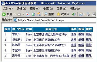 Gridview實現自動編號 基于.NET軟件開發的技術解析——以北大青鳥官方學員社區與云豆網為例